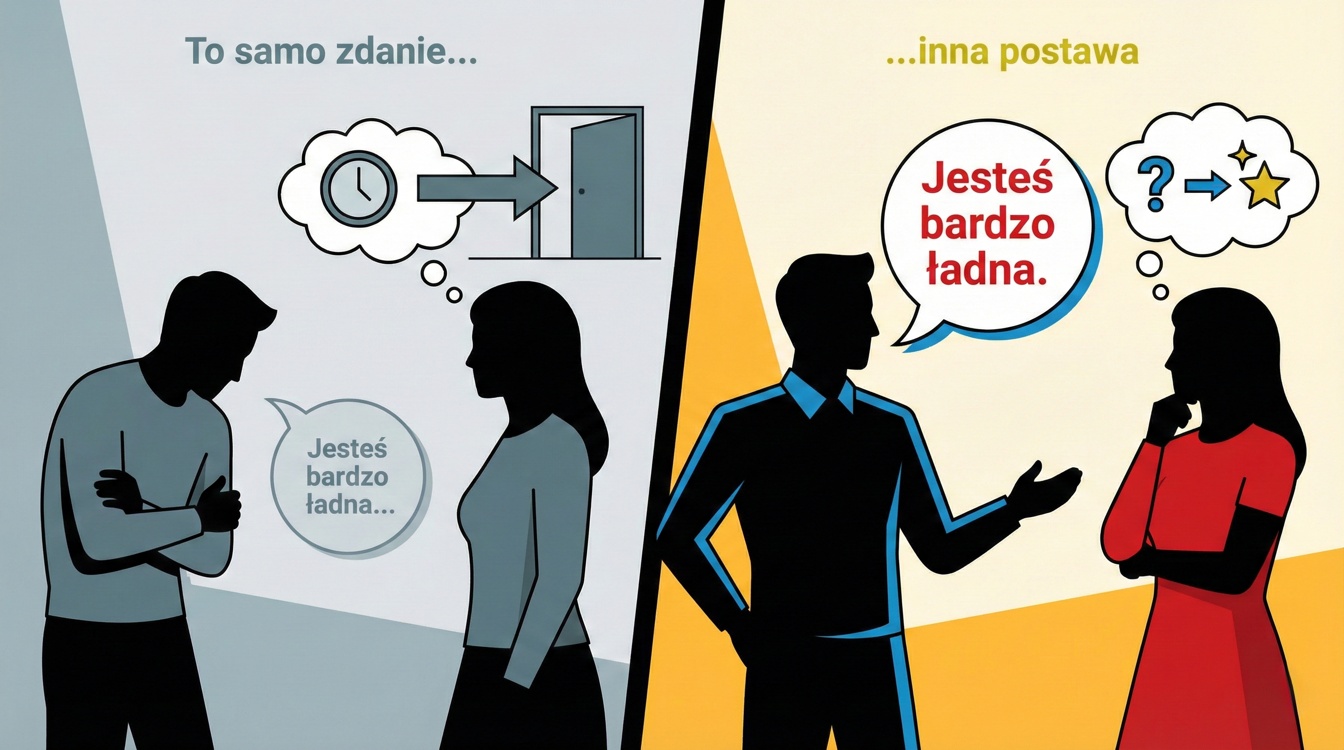 Kontrast: identyczny tekst na podryw powiedziany bez pewności siebie (cringe) vs z pewnością siebie (działa)