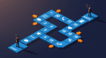 Jak poderwać dziewczynę — plansza 14-dniowego planu z ikonami ćwiczeń i ścieżką od startu do nawyku